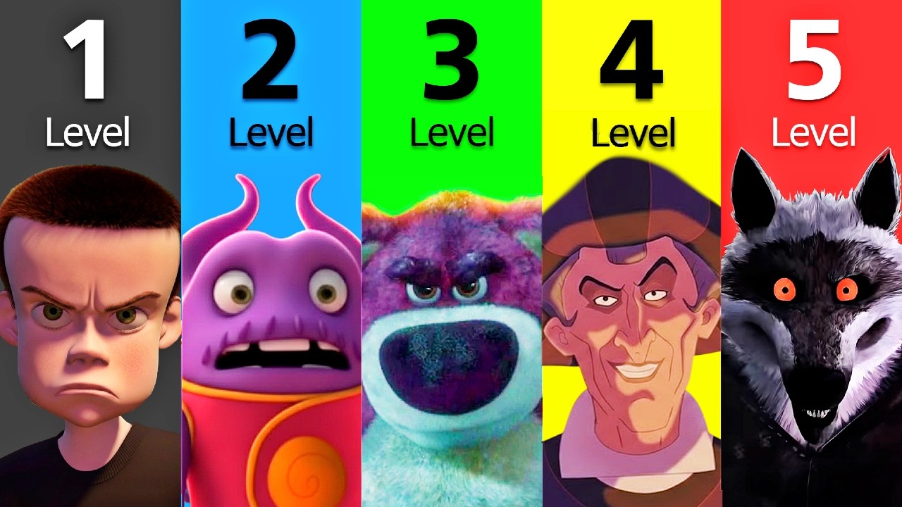The 5 Levels of Villains