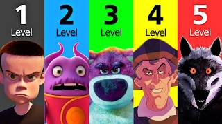 The 5 Levels of Villains