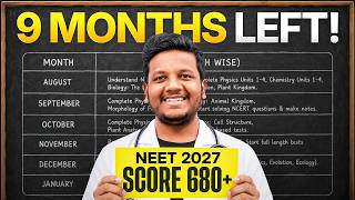 The Only NEET 2027 Roadmap You'll Ever Need | Dr sudharshan | NST screenshot 3