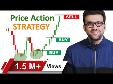 Double Bottom Chart Pattern | Price Action Trading | Technical Analysis | By SIddharth Bhanushali