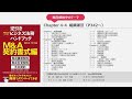 M&A Contract Seminar Ch4_04「合弁契約04_合弁会社の組織の設計及び運用」