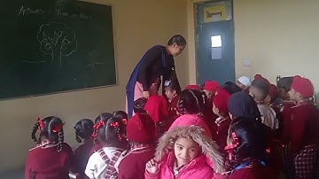 Theme trees 🌴 or plants ll DECE Project Session Jan 2023ll Activity no.23ll Day 17 ll Tanveer kaur