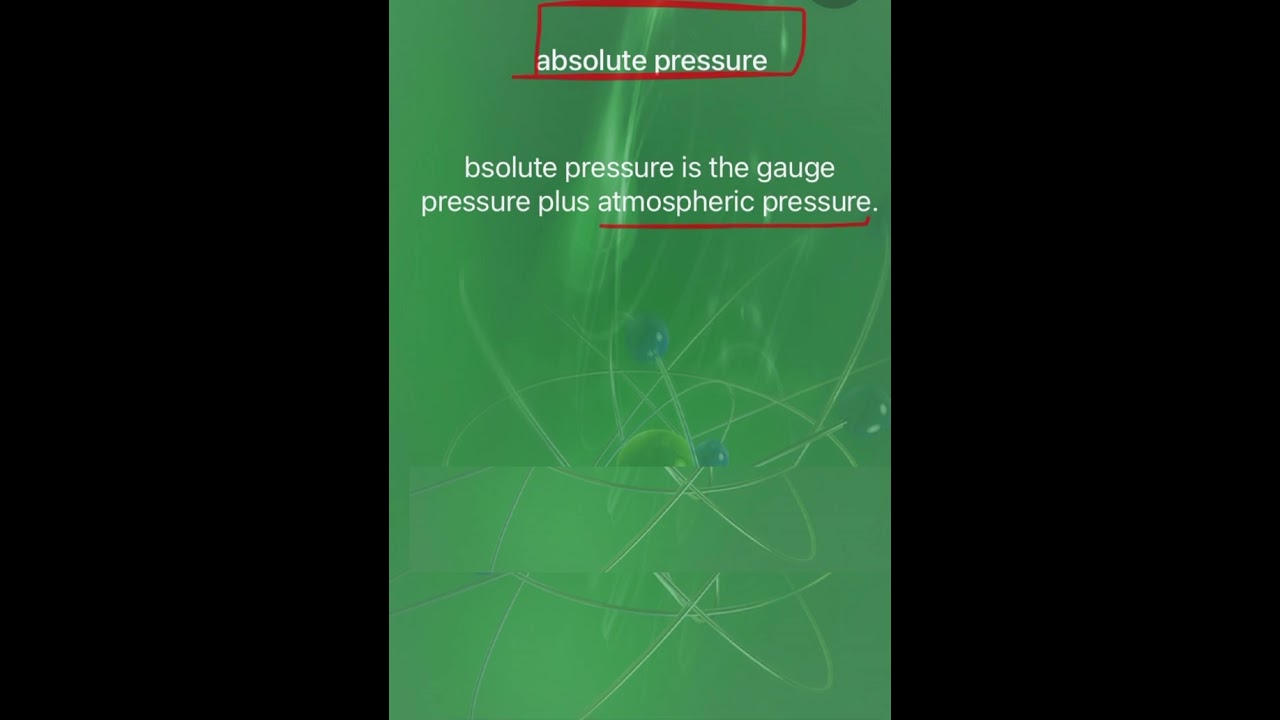 What is Absolute Pressure