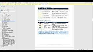 NEW ..MOST SOPHISTICATED DUAL ENGINE SYSTEM: FUSION REAPER PRO v1....HOW IT WORKS....TRADING GUIDE