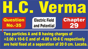 Two particles A and B having charges of + 2.00 x 10 -6 C and of -4.00 x 10 -6 C respectively are