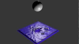 Alert 2 - Particle simulations Profile