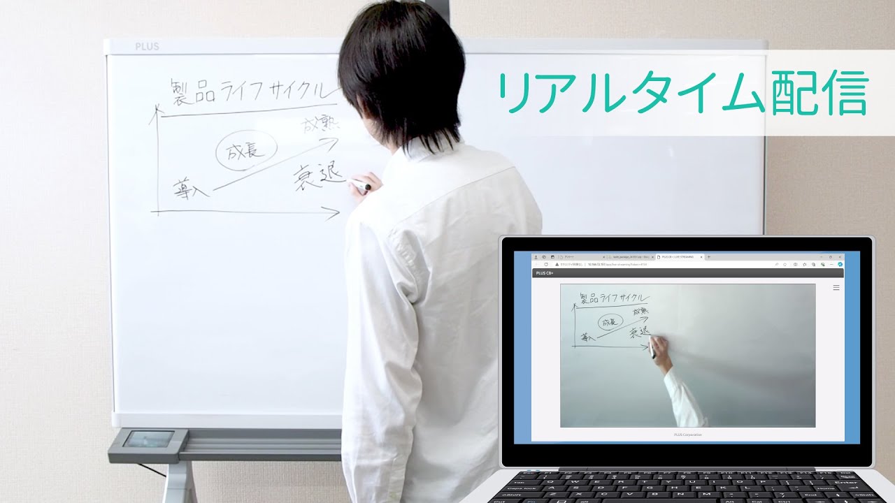 PLUS/プラス クルボシリーズ ホワイトボード CB-BR340 CreativeBoard CB+」を発売｜PLUS プラス株式会社／PLUSグループ