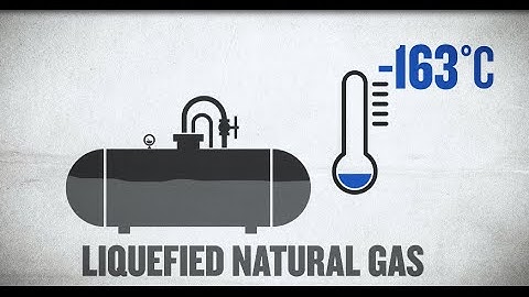 Emco Wheaton LNG transfer solutions