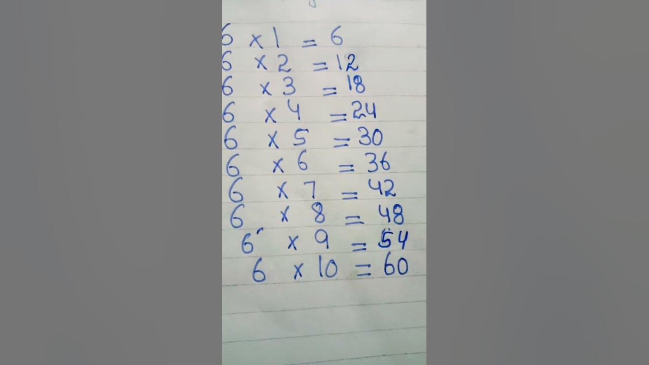 Six Ka Table YouTube six-ka-table-youtube