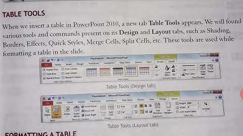 Class 6. Lno.4. Microsoft PowerPoint 2010.   Part -1