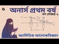 Honours 1st year।।দেখাও যে, 1/F=1/f1+1/f2-d/f1f2। physics-1(নন মেজর)।জ্যামিতিক আলোকবিজ্ঞান।লেকচার -৬