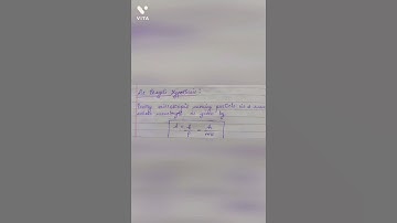 #shorts Chemistry: Ch - 2: Structure of Atom (Notes for Jee/ Neet aspirants)