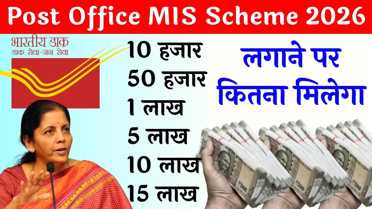 Post Office MIS Scheme 2026 | Monthly Income Scheme | Investment, Returns & New Rules Explained