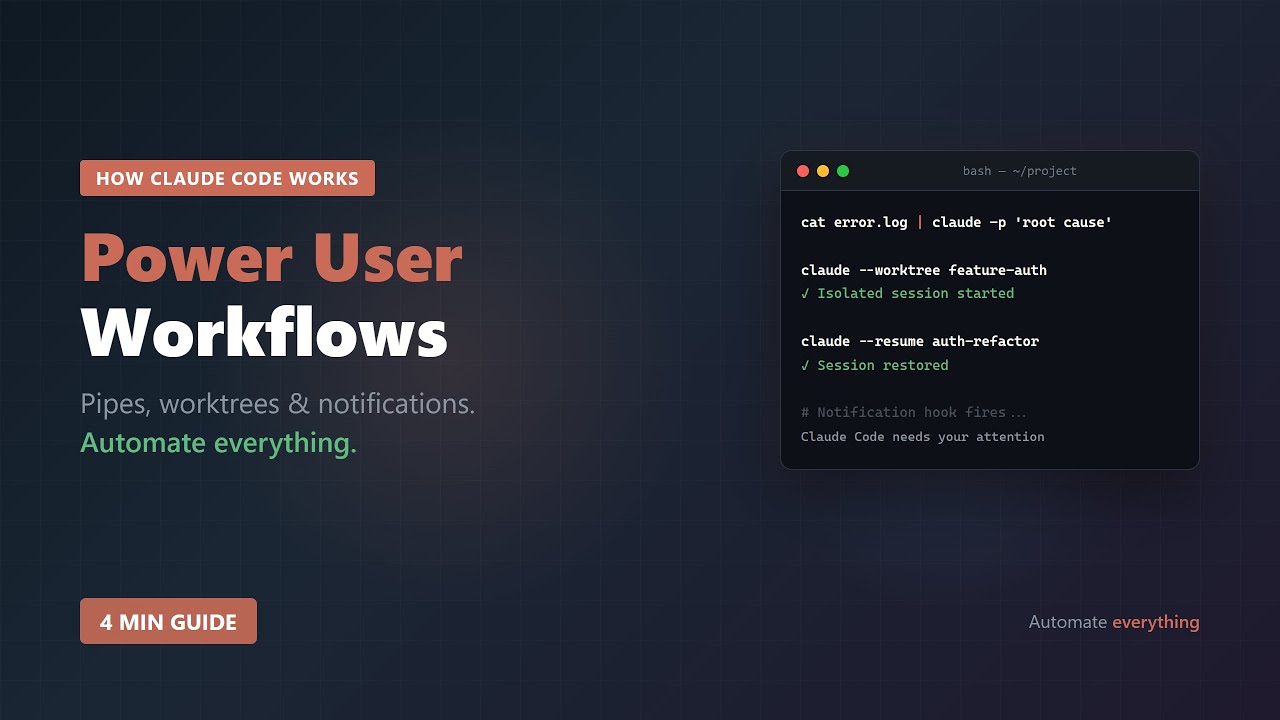 Claude Code — Power User Workflows: Pipes, Worktrees & Notifications ...