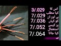 How to find wire 3/.029/7/.029 and other full information Urdu/Hindi