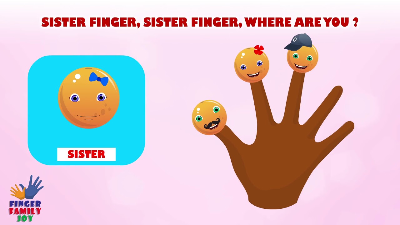 Orange Finger Family Song | Finger Family Song | kids songs | nursery ...