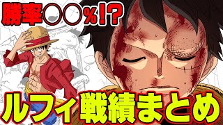 意外と負けてる？ ルフィの戦績をまとめてみた結果… 2020版 【 ワンピース 】