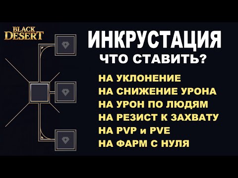 Видео: Как Inner Predator краде вашите ресурси