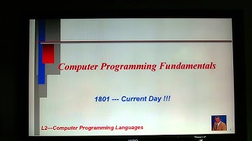 Computer Programming Fundamentals---Lecture 2