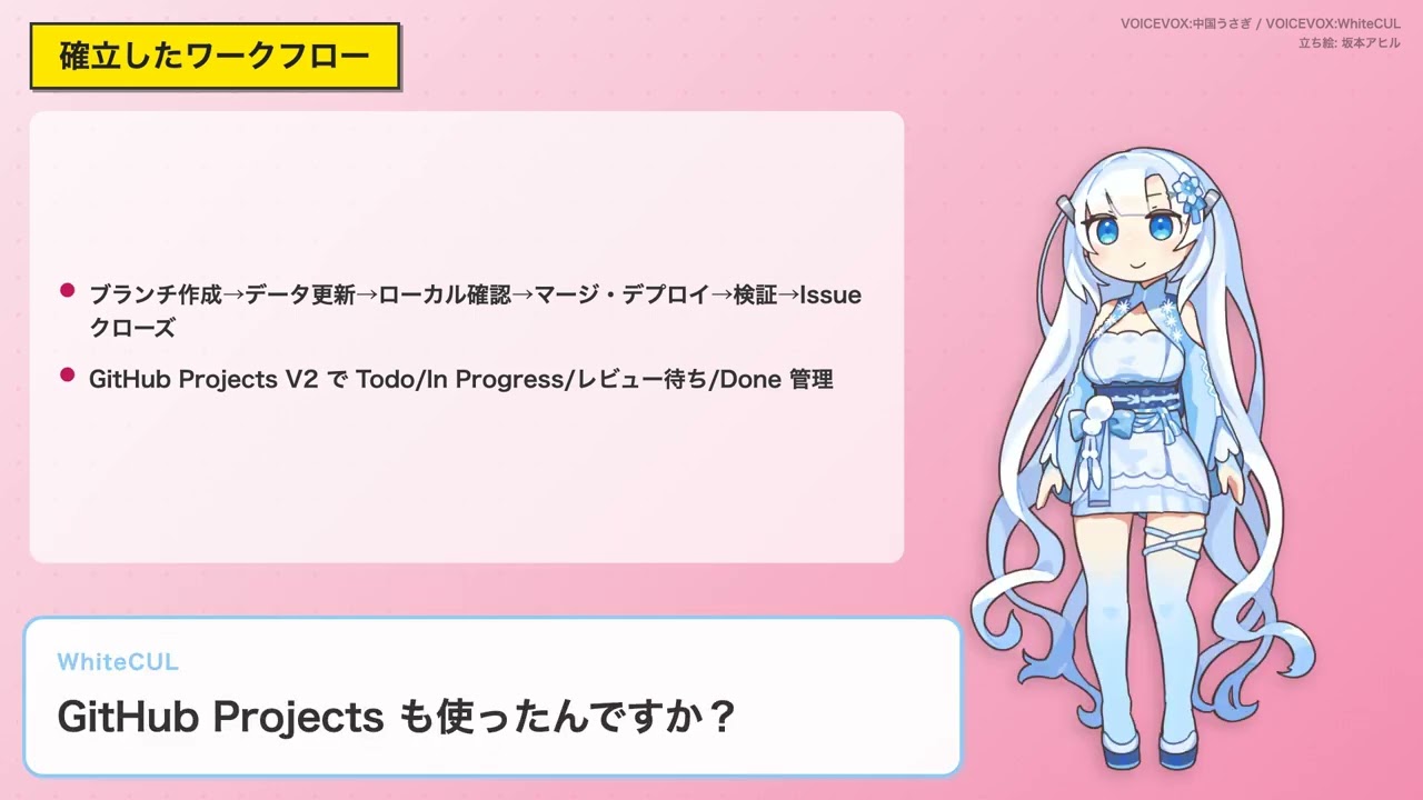 Claude Codeで6件のGitHub Issueを並行対応：worktreeとagentの活用