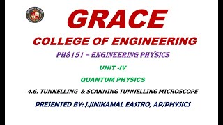 GRACECOE -Physics– UNIT-4 Quantum Physics – 4.6.Tunnelling ,Scanning Tunnelling Electron Microscope.