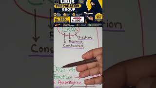 teaching license test preparation crqs practice #teachinglicensetest #missmonoacademy