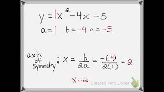 How to Find Axis of Symmetry & Vertex of Quadratic Function in Standard Form
