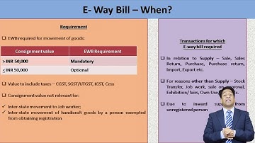 Why, Who, When to generate E-way bill in GST - Bimal Jain