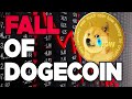 Why Doge Coin Will NEVER Have A Future Again!