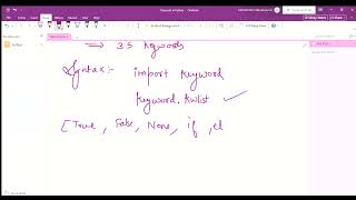 Python Keywords Tutorial for Beginners