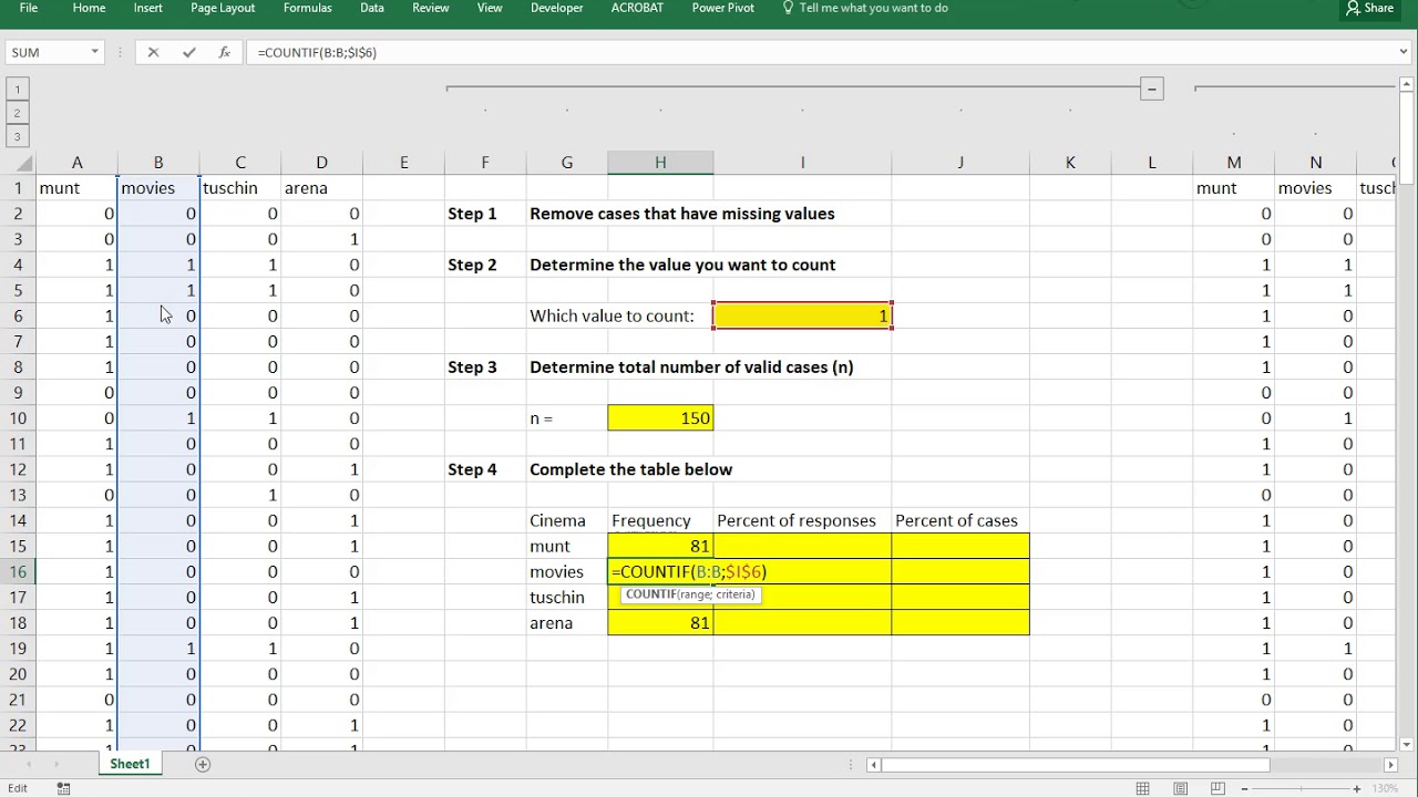 Multiple Table Chart