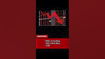 Khối ngoại tiếp chuỗi bán ròng gần 1.200 tỷ đồng phiên cuối tuần, cổ phiếu nào bị "xả" mạnh nhất?