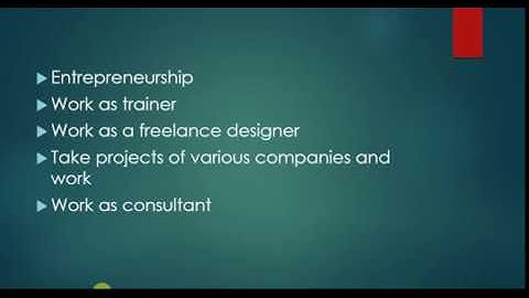 1 BASIC INTRODUCTION OF CATIA  SESSION 1