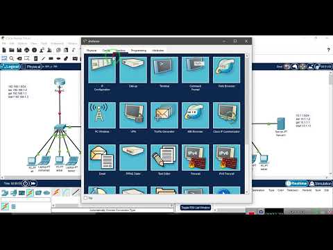 Router configure | کانفیگ روتر سیسکو