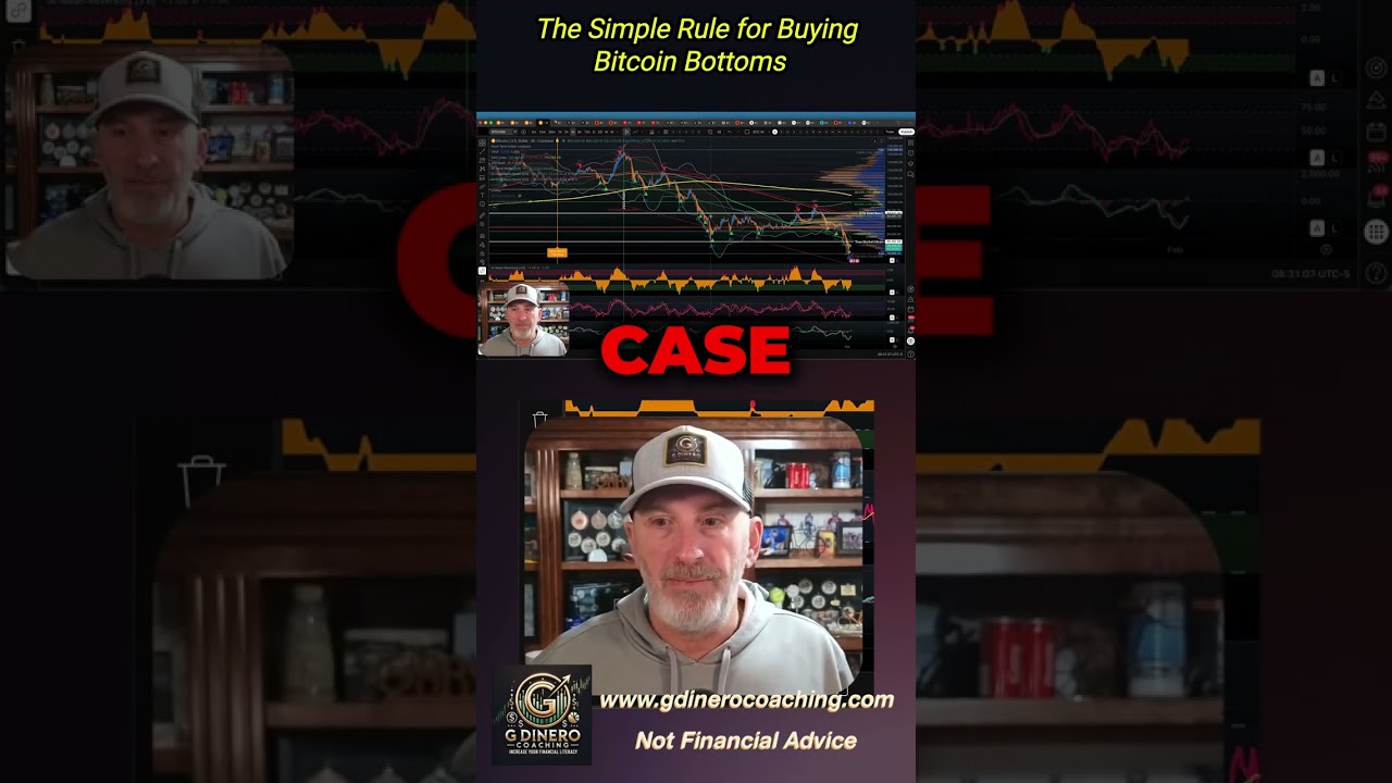75% Win Rate Bitcoin Buy Signal Revealed!