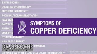 Symptoms of Copper Deficiency