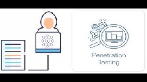 Kali Linux Terminal and Command (Advanced)