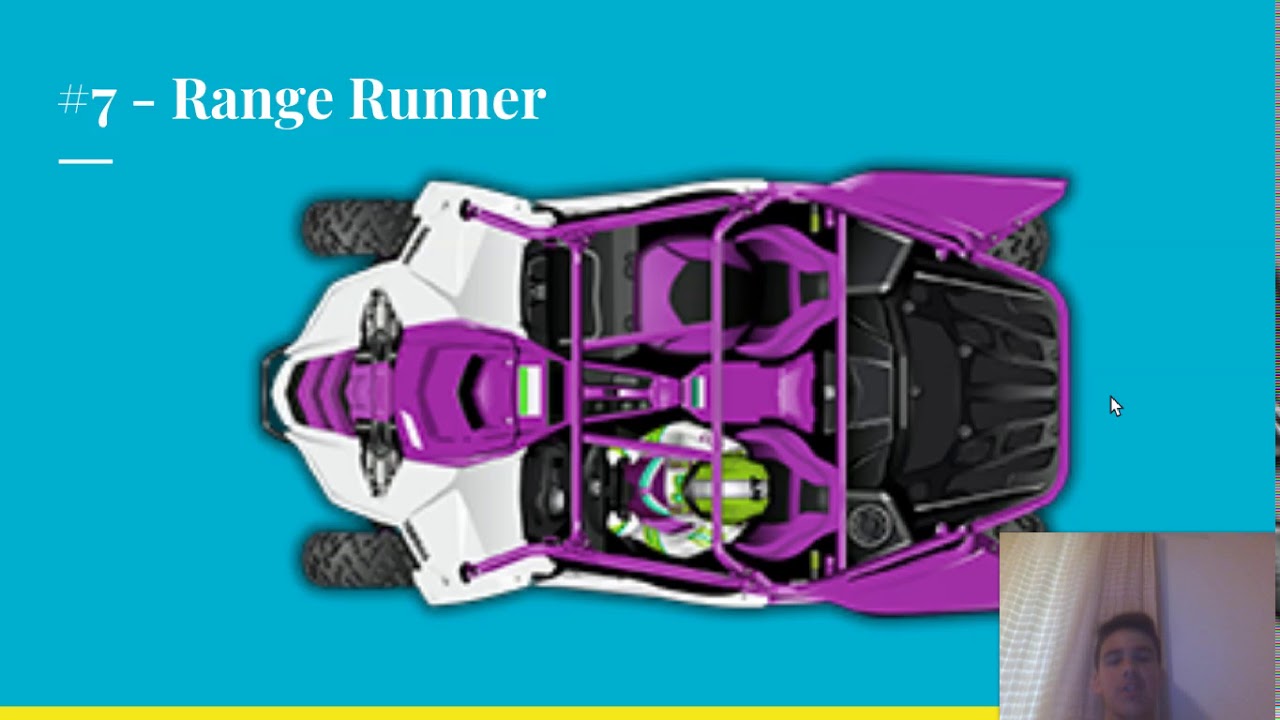 Nitro Type : Summer Car Rankings!!!