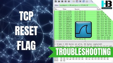 Troubleshooting with Wireshark | TCP Reset Flag | Hacking Begins