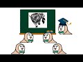 歴代ぶっ壊れポケモンを解説【party parrot】