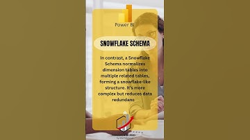 Star Schema vs Snowflake Schema | Data Modeling Techniques  #DataModeling #starschema #snowflake