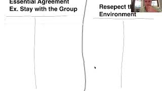 Virtual Essential Agreements September 10th