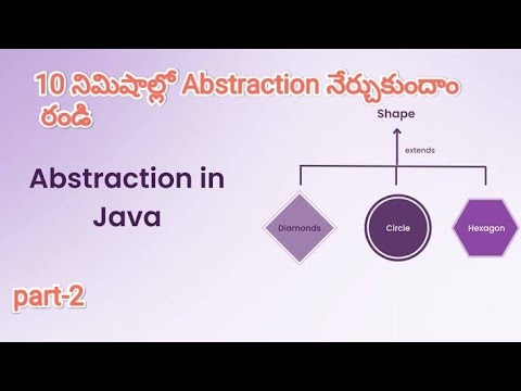 Abstraction in Java telugu lo(part-2) - YouTube