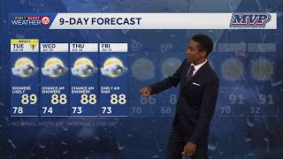 Kansas City weather: Cooler temperatures on Tuesday, rain possible