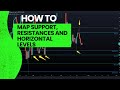 How to map support, resistances and horizontal levels