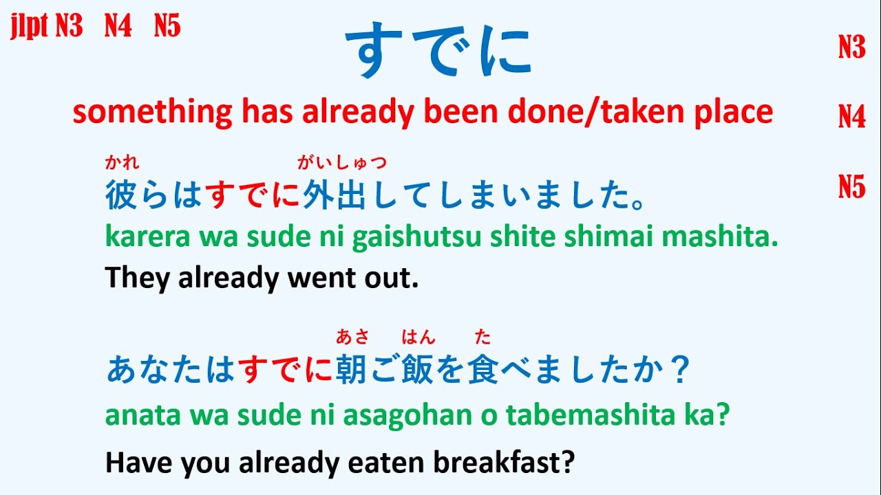 SUDENI - JLPT N3 N4 N5 (GRAMMAR) |
