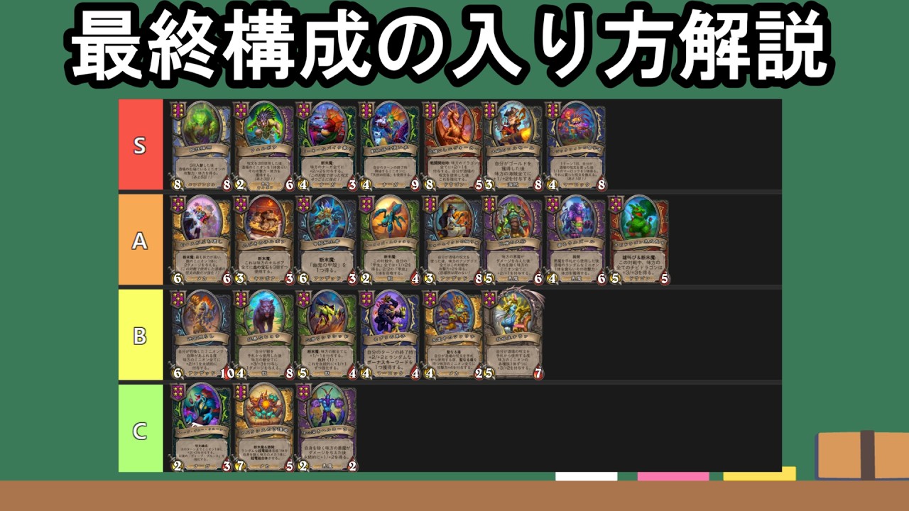 【バトグラ徹底攻略】最終編成の入り方を1枚1枚解説します