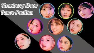 Strawberry Moon~TWICE~How Would Dance Position