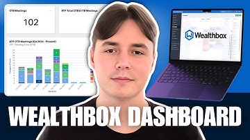 Wealthbox CRM Dashboard Tour | How You Should Set Up Charts & Graphs for Data Driven Decisions