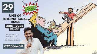 Unit 09 - International Trade - 2016-2025 MCQs - AL Economics - Arshad Ismail